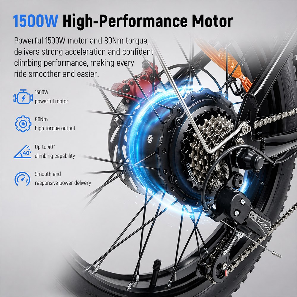 LOOKROAD L20 Elektrofahrrad, 1500-W-Motor, herausnehmbarer 48-V-20-Ah-Akku, 55 km/h Höchstgeschwindigkeit, 130 km Reichweite, 20-Zoll-Fatbike-Reifen, Shimano 7-Gang-Schaltung, Dual-Federung, hydraulische Scheibenbremsen, LCD-Display, Retro-Design