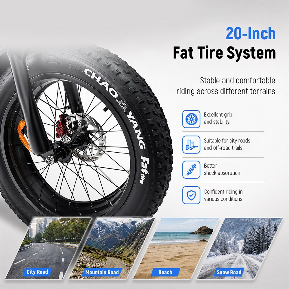 LOOKROAD L20 Elektrofahrrad, 1500-W-Motor, herausnehmbarer 48-V-20-Ah-Akku, 55 km/h Höchstgeschwindigkeit, 130 km Reichweite, 20-Zoll-Fatbike-Reifen, Shimano 7-Gang-Schaltung, Dual-Federung, hydraulische Scheibenbremsen, LCD-Display, Retro-Design
