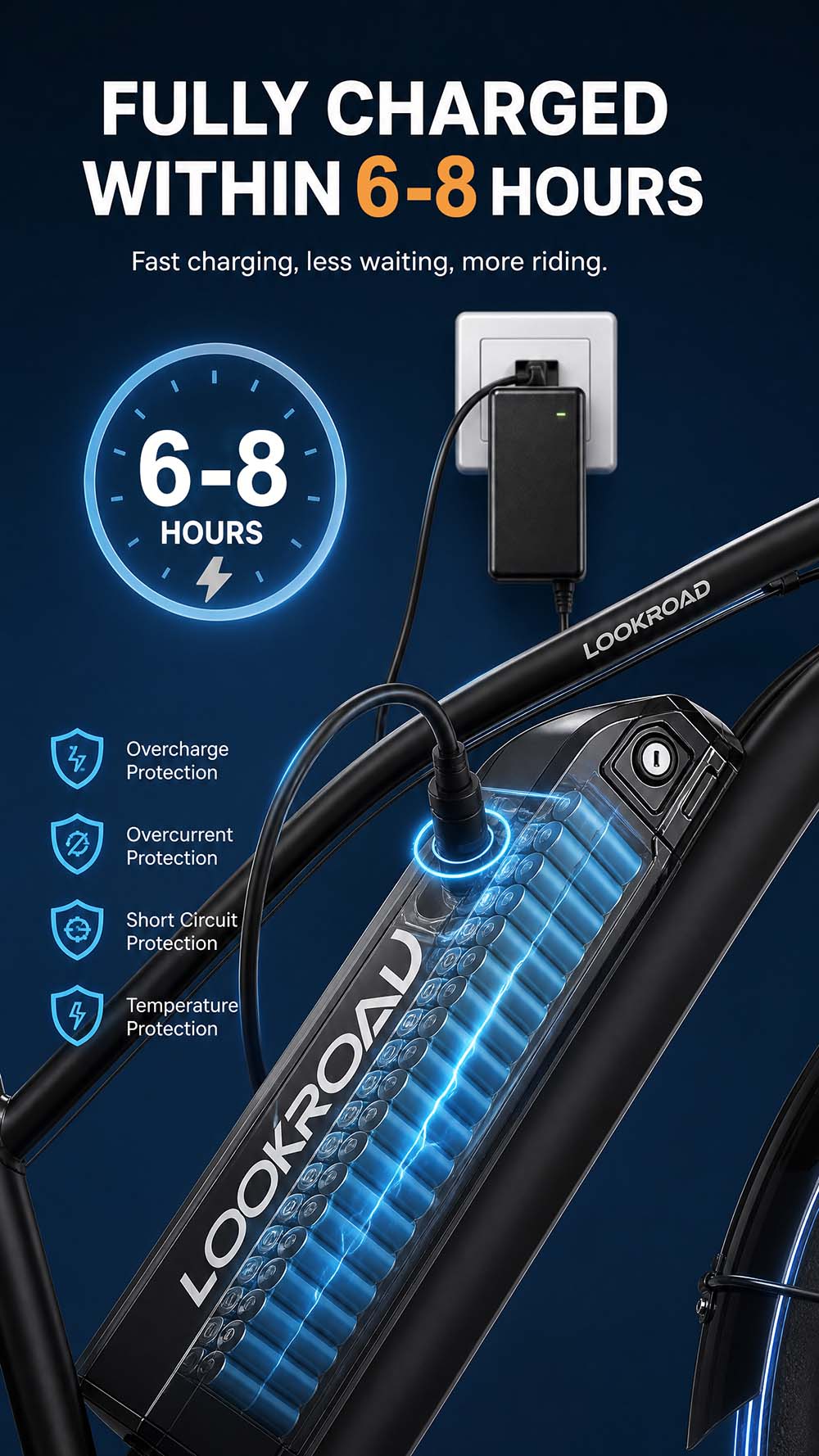Vélo électrique LOOKROAD L28, moteur 500 W, batterie 36 V 23 Ah, vitesse maximale 35 km/h, autonomie 140 km, pneus 28 pouces, transmission Shimano 7 vitesses, freins à disque hydrauliques, suspension avant, écran LCD couleur, panier avant et porte-bagages arrière - Noir
