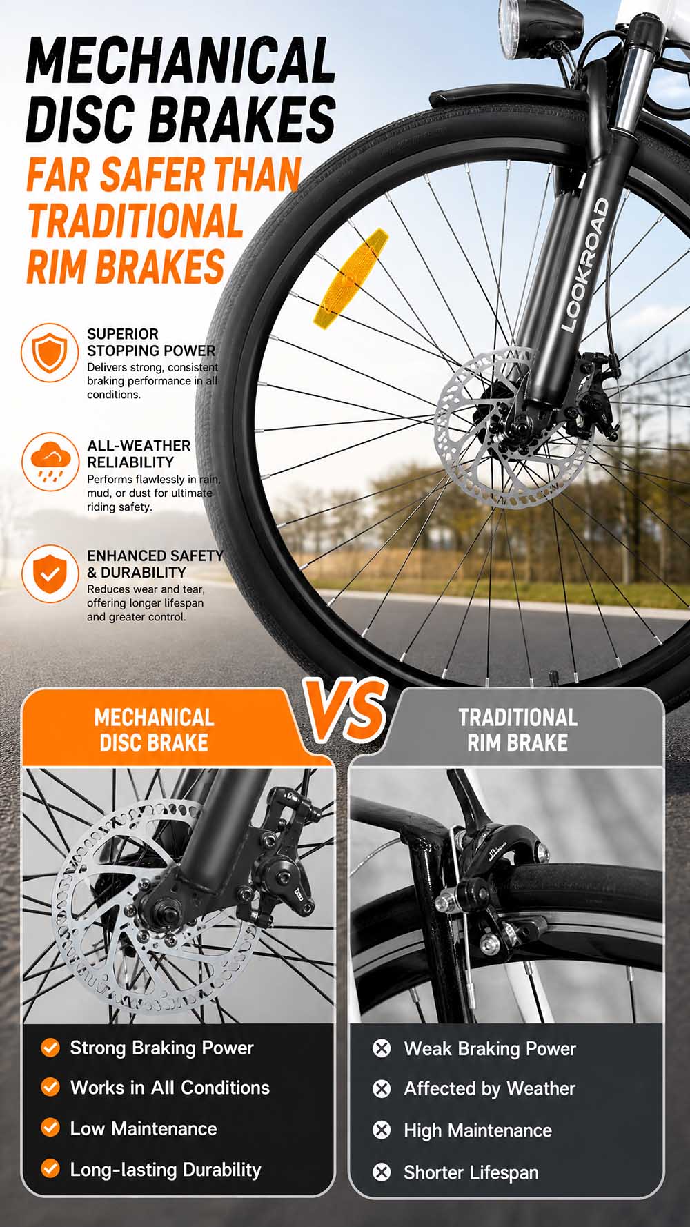 Vélo électrique LOOKROAD L28 MIN, moteur 500 W, vitesse maximale 35 km/h, batterie 36 V 18 Ah, autonomie 120 km, pneus 28 x 2,0 pouces, transmission Shimano 7 vitesses, capacité de franchissement de pentes jusqu'à 25°, freins à disque mécaniques avant et arrière - Gris