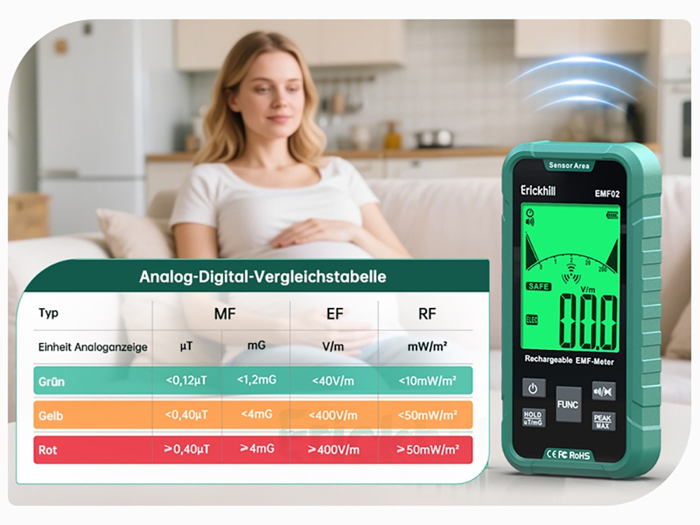 ERICKHILL EMF02 3-in-1 EMF-Messgerät, Elektro- und Magnetfeld- sowie HF-Detektor, 3,1"-Display, 3-Farben-Warnhintergrundbeleuchtung, akustischer Alarm, Datenhaltefunktion, Spitzen-/Maximalwertmessung, wiederaufladbarer Akku