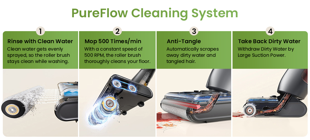 Vactidy X7S Wet & Dry Vacuum Cleaner, 150W Motor, 20kPa Suction, 2600mAh Battery, 40-Min Runtime, 800ml Water Tank, 3 Cleaning Modes, Self-Cleaning System, 180° Flat Reach, Zero-Edge Cleaning
