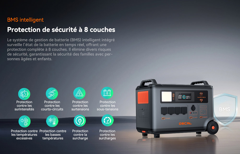 Oscal PowerMax 6000 Pro Station d'alimentation portable, Batterie LiFePO4 3600Wh, Extensible jusqu'à 57600Wh, Sortie à Onde Sinusoïdale Pure de 6000W, Puissance de Crête de 9000W, 14 Sorties, Entrée Solaire de 3000W, 3500+ Cycles, UPS