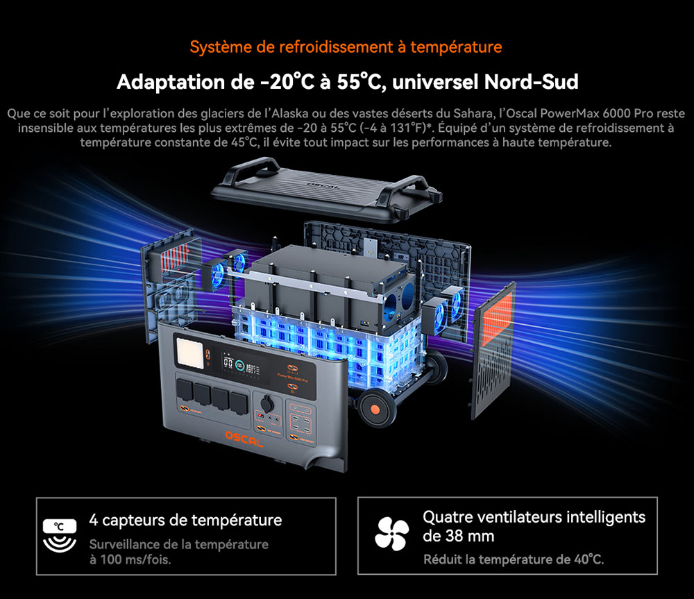 Oscal PowerMax 6000 Pro Station d'alimentation portable, Batterie LiFePO4 3600Wh, Extensible jusqu'à 57600Wh, Sortie à Onde Sinusoïdale Pure de 6000W, Puissance de Crête de 9000W, 14 Sorties, Entrée Solaire de 3000W, 3500+ Cycles, UPS