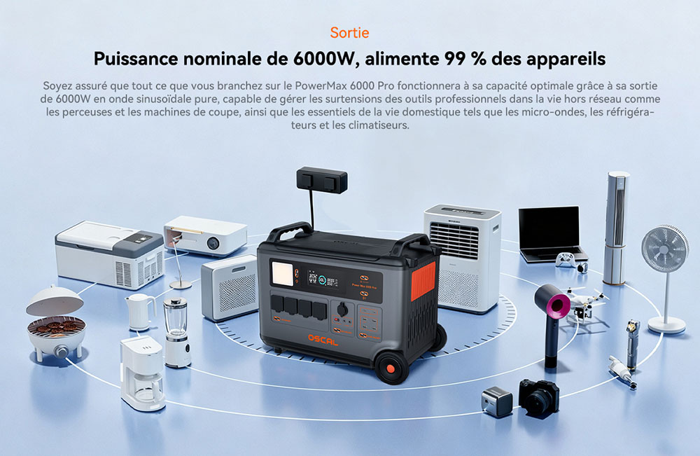 Oscal PowerMax 6000 Pro Station d'alimentation portable, Batterie LiFePO4 3600Wh, Extensible jusqu'à 57600Wh, Sortie à Onde Sinusoïdale Pure de 6000W, Puissance de Crête de 9000W, 14 Sorties, Entrée Solaire de 3000W, 3500+ Cycles, UPS