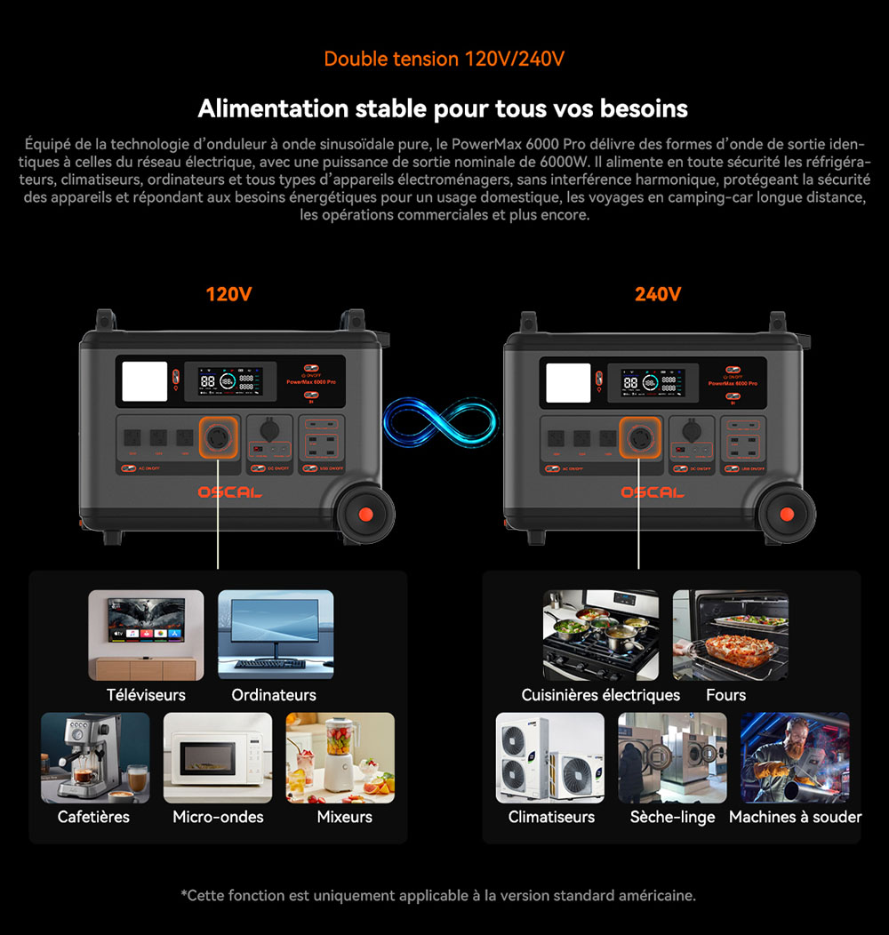 Oscal PowerMax 6000 Pro Station d'alimentation portable, Batterie LiFePO4 3600Wh, Extensible jusqu'à 57600Wh, Sortie à Onde Sinusoïdale Pure de 6000W, Puissance de Crête de 9000W, 14 Sorties, Entrée Solaire de 3000W, 3500+ Cycles, UPS