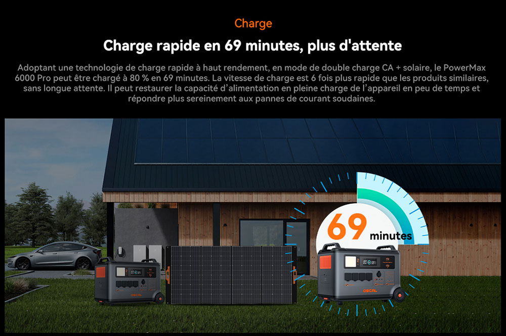 Oscal PowerMax 6000 Pro Station d'alimentation portable, Batterie LiFePO4 3600Wh, Extensible jusqu'à 57600Wh, Sortie à Onde Sinusoïdale Pure de 6000W, Puissance de Crête de 9000W, 14 Sorties, Entrée Solaire de 3000W, 3500+ Cycles, UPS