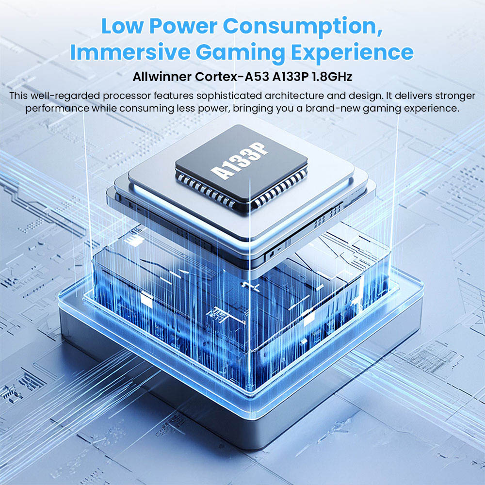 Magicx Zero 40 Game Console, 4.0-inch IPS Touchscreen, AllWinner A133P, 2GB RAM, 64GB Storage, 4300mAh Battery, 30+ Emulators, NDS Optimization
