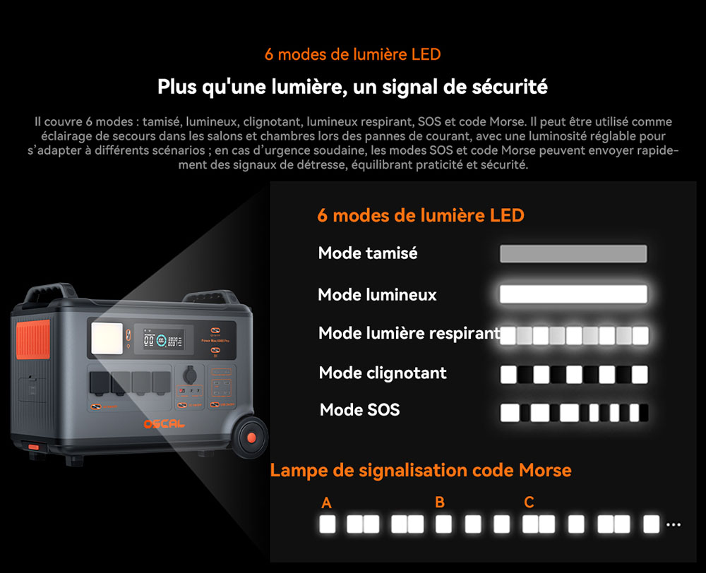 Oscal PowerMax 6000 Pro Station d'alimentation portable, Batterie LiFePO4 3600Wh, Extensible jusqu'à 57600Wh, Sortie à Onde Sinusoïdale Pure de 6000W, Puissance de Crête de 9000W, 14 Sorties, Entrée Solaire de 3000W, 3500+ Cycles, UPS