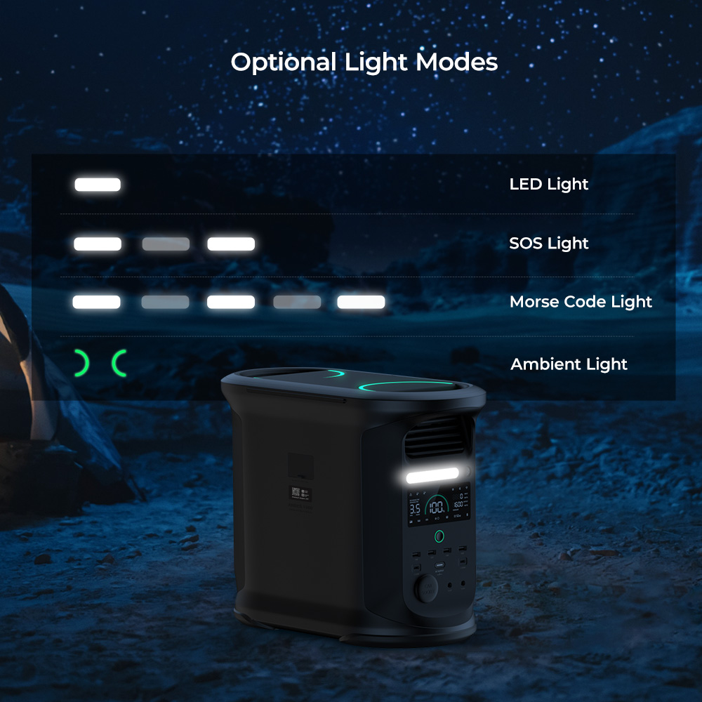 Ampace Andes 1500 Portable Power Station, 1462Wh LiFePO4 Capacity, 2400W Solar Generator, Full Charge in 55min, 13 Output Ports, 6000 Cycles, for Outdoor Camping, RVs, Home Backup