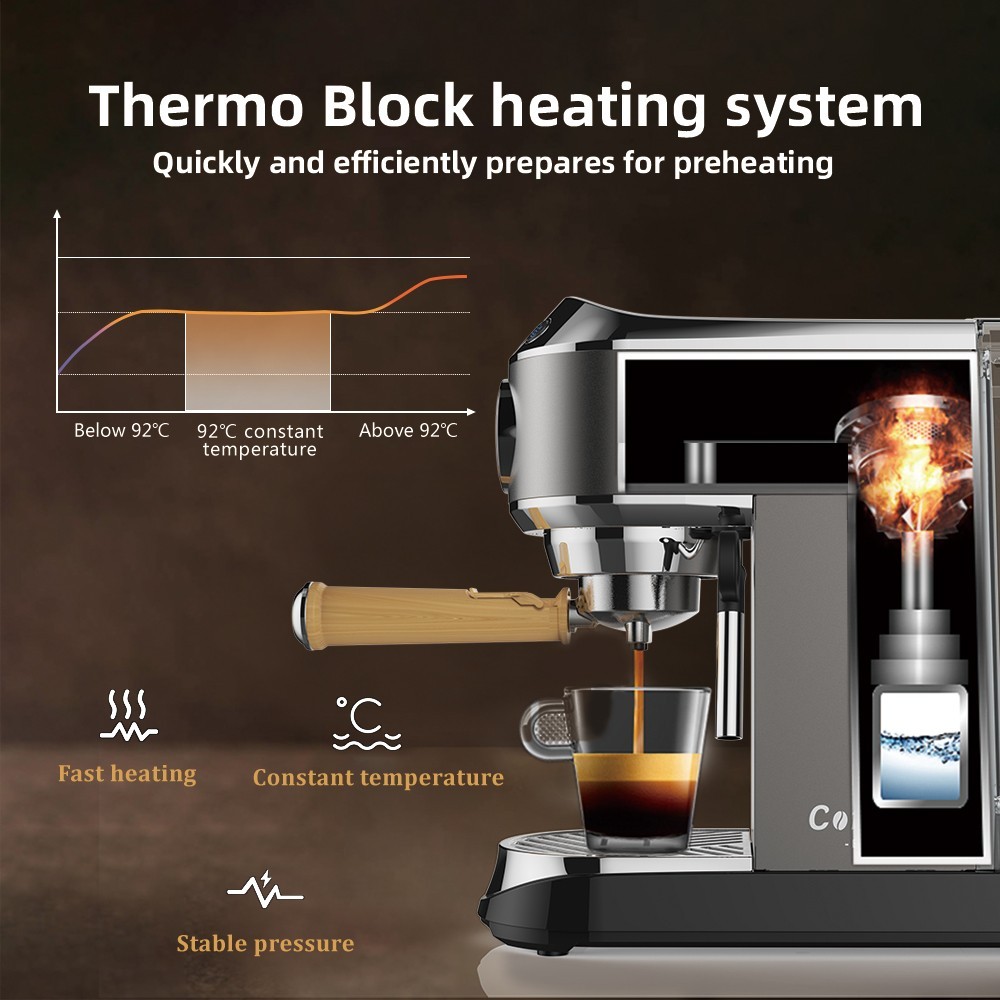 BioloMix CM7008 Semi-Automatic Espresso Coffee Maker with Milk Steam Frother Wand, 20 Bar Pressure, 1.1L Water Tank