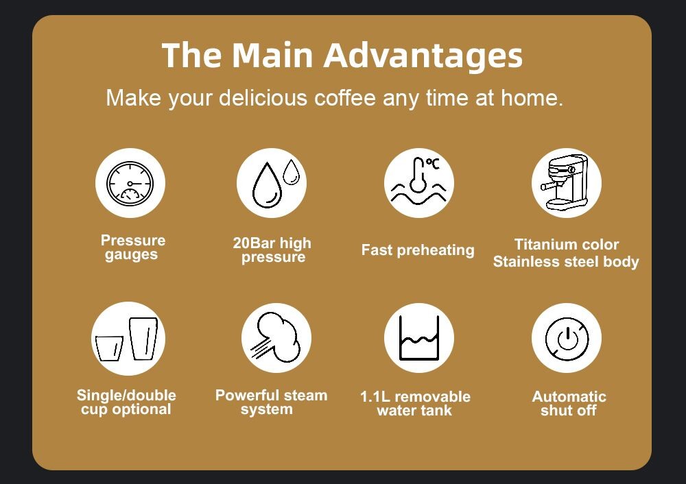 BioloMix CM7008 Semi-Automatic Espresso Coffee Maker with Milk Steam Frother Wand, 20 Bar Pressure, 1.1L Water Tank
