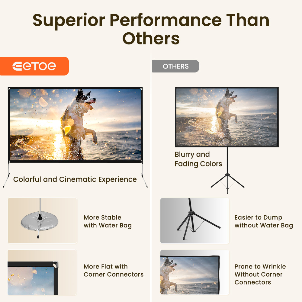 ETOE 120 inch 16:9 Outdoor Projection Screen