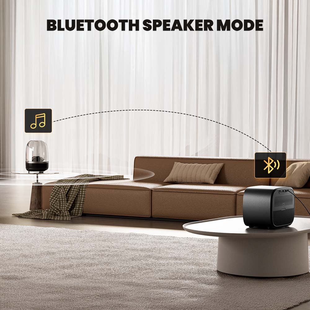 Refurbished ETOE E3 Pro Projector, Dolby Digital Plus, Native 1080P, 600 ANSI, 1.5GB+8GB, 5G WiFi, 4K Decoding, 20W Surround Sound, Seamless Autofocus, Google Assistant, with 10000+ Apps