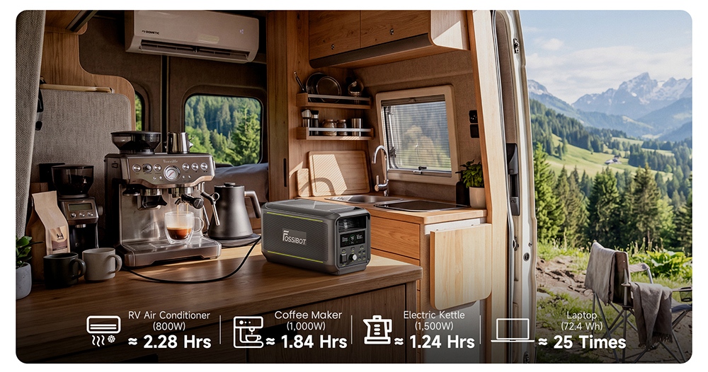 FOSSiBOT F3000 Portable Power Station, 3000W Output, 2048Wh LiFePO4 Battery, 6000W Peak Power, 2000W Fast Charging, 1200W Solar Input, <10ms UPS, 4000+ Cycles, App Remote Control