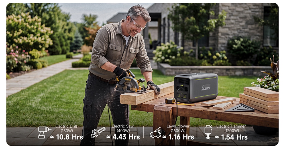 FOSSiBOT F3000 Portable Power Station, 3000W Output, 2048Wh LiFePO4 Battery, 6000W Peak Power, 2000W Fast Charging, 1200W Solar Input, <10ms UPS, 4000+ Cycles, App Remote Control