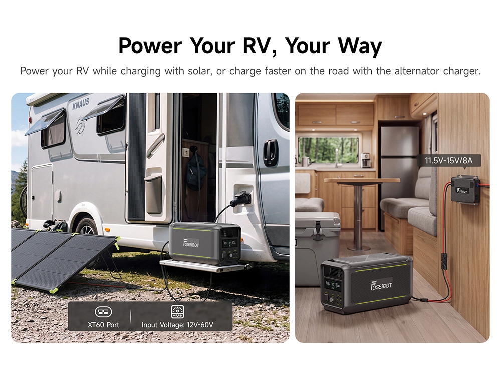 FOSSiBOT F3000 Portable Power Station, 3000W Output, 2048Wh LiFePO4 Battery, 6000W Peak Power, 2000W Fast Charging, 1200W Solar Input, <10ms UPS, 4000+ Cycles, App Remote Control