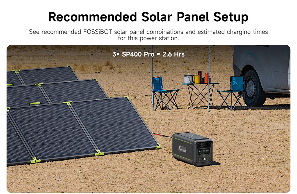 FOSSiBOT F3000 Portable Power Station, 3000W Output, 2048Wh LiFePO4 Battery, 6000W Peak Power, 2000W Fast Charging, 1200W Solar Input, <10ms UPS, 4000+ Cycles, App Remote Control
