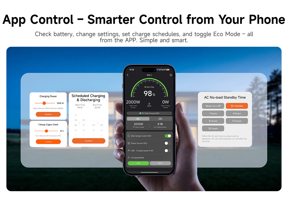 FOSSiBOT F3000 Portable Power Station, 3000W Output, 2048Wh LiFePO4 Battery, 6000W Peak Power, 2000W Fast Charging, 1200W Solar Input, <10ms UPS, 4000+ Cycles, App Remote Control