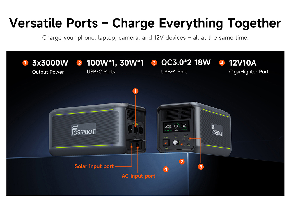 FOSSiBOT F3000 Portable Power Station, 3000W Output, 2048Wh LiFePO4 Battery, 6000W Peak Power, 2000W Fast Charging, 1200W Solar Input, <10ms UPS, 4000+ Cycles, App Remote Control