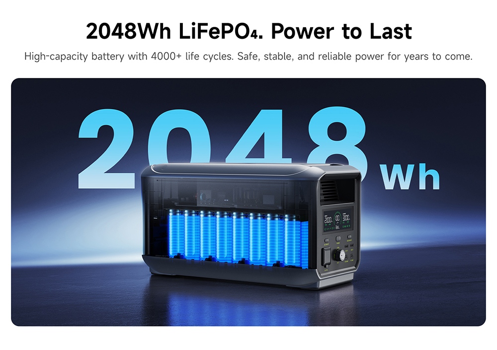 FOSSiBOT F3000 Portable Power Station, 3000W Output, 2048Wh LiFePO4 Battery, 6000W Peak Power, 2000W Fast Charging, 1200W Solar Input, <10ms UPS, 4000+ Cycles, App Remote Control