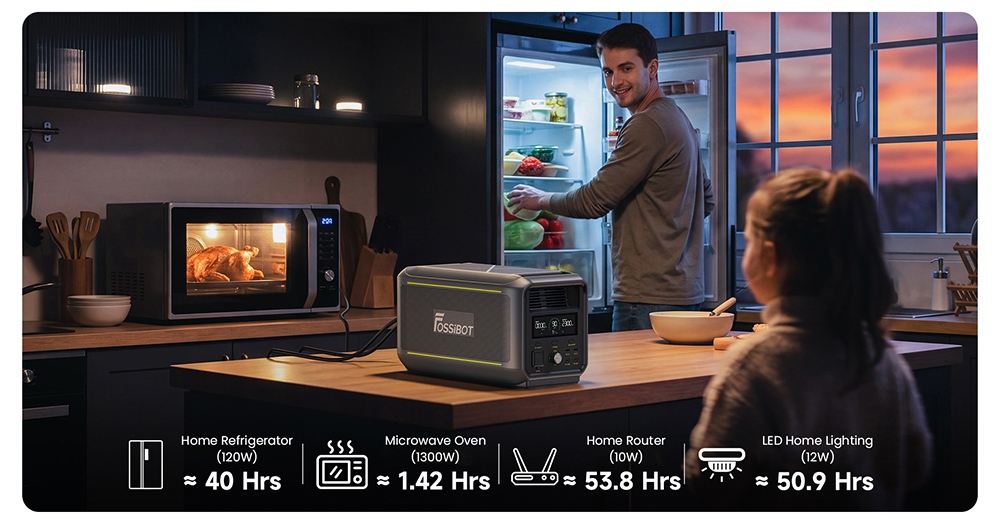FOSSiBOT F3000 Portable Power Station, 3000W Output, 2048Wh LiFePO4 Battery, 6000W Peak Power, 2000W Fast Charging, 1200W Solar Input, <10ms UPS, 4000+ Cycles, App Remote Control