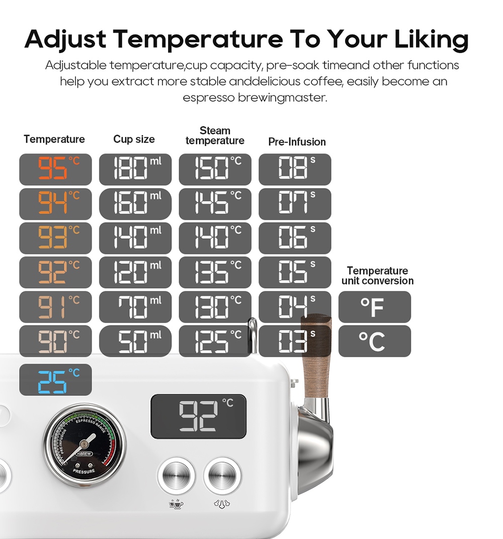 HIBREW H10Plus Espresso Coffee Machine, 20Bar Semi-Automatic Coffee Maker, Fast Heating, Temperature Control, Steam Frother for Cappuccino Latte
