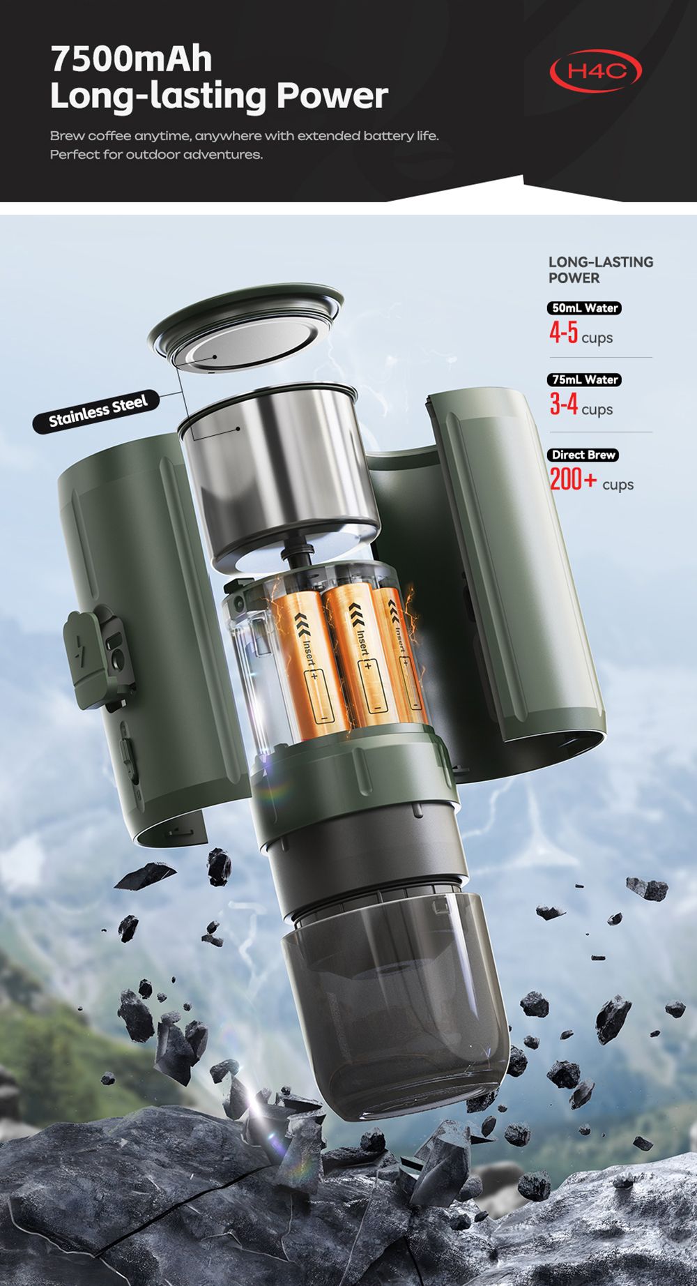 HIBREW H4C Portable Espresso Maker, Handheld Manual Coffee Machine for Camping, Travel & Home Use, Green - Explorer