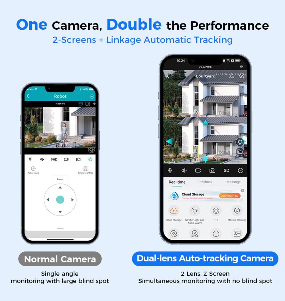 Refurbished Hiseeu 4K 6MP Outdoor WiFi Camera, Dual Lens, Double Screen, 2-way Audio, Color Night Vision, Auto Tracking, AI Human Detection, IP66 Weatherproof, 2.4GHz WiFi