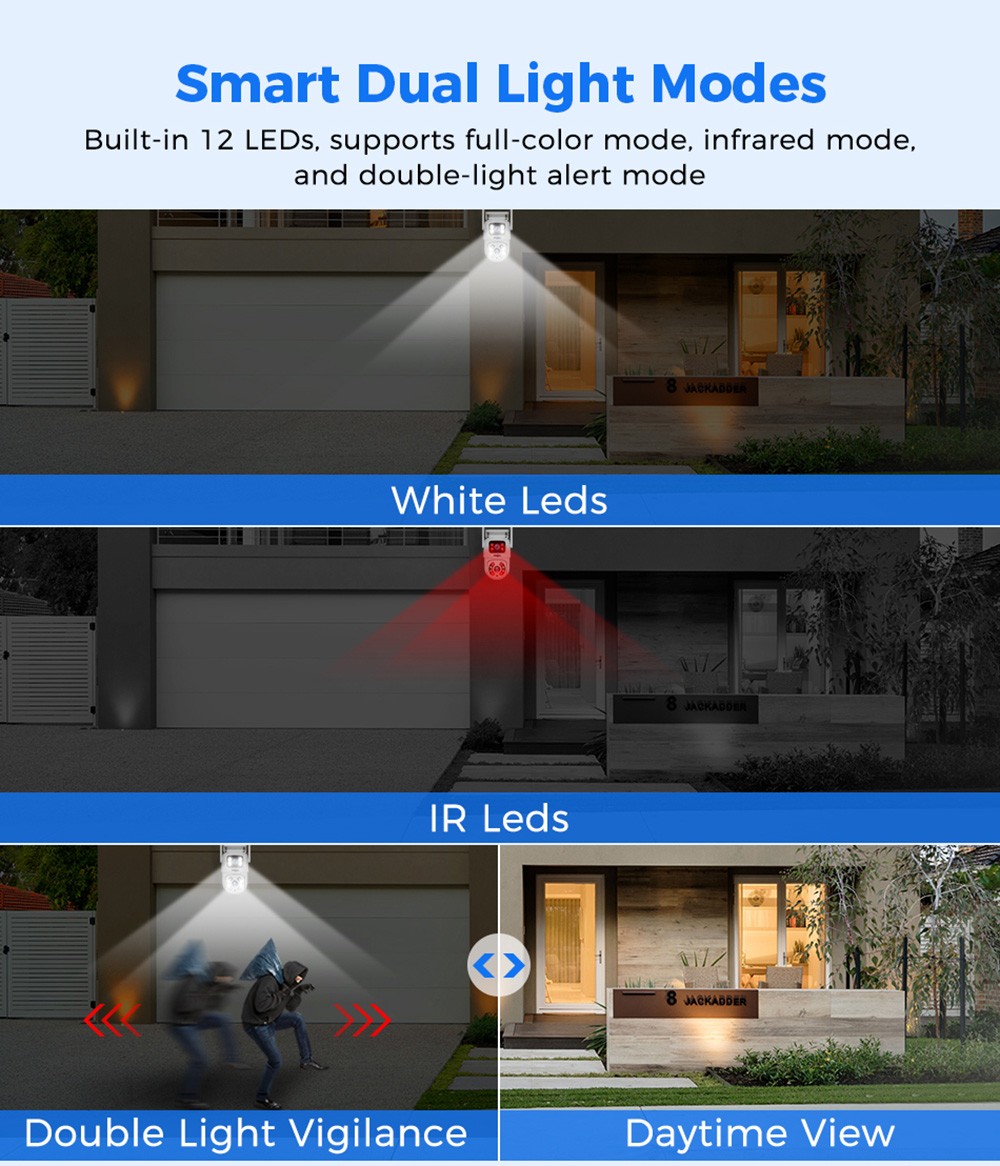 Refurbished Hiseeu 4K 6MP Outdoor WiFi Camera, Dual Lens, Double Screen, 2-way Audio, Color Night Vision, Auto Tracking, AI Human Detection, IP66 Weatherproof, 2.4GHz WiFi