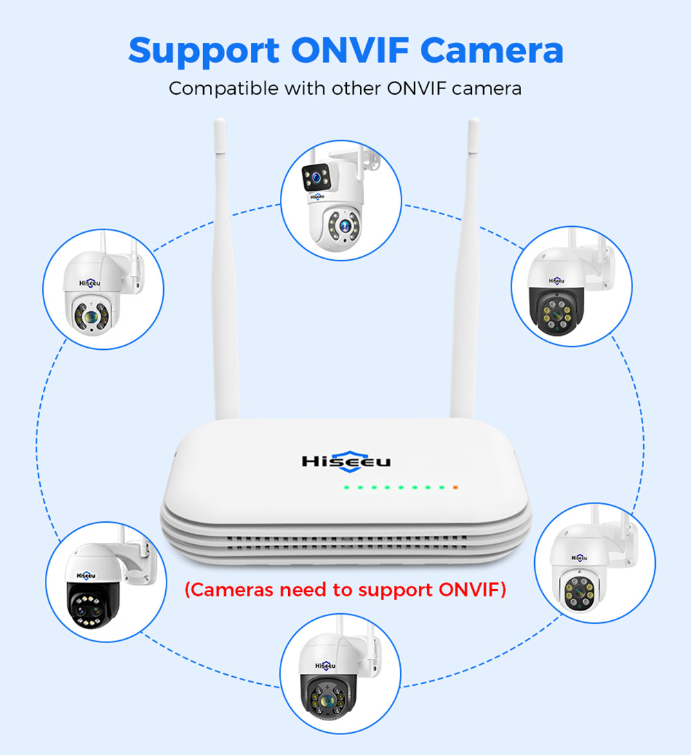 Refurbished Hiseeu 4K 6MP Outdoor WiFi Camera, Dual Lens, Double Screen, 2-way Audio, Color Night Vision, Auto Tracking, AI Human Detection, IP66 Weatherproof, 2.4GHz WiFi