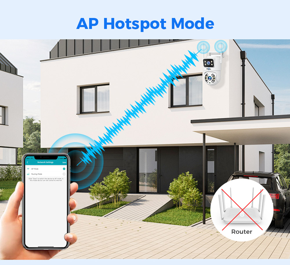 Refurbished Hiseeu 4K 6MP Outdoor WiFi Camera, Dual Lens, Double Screen, 2-way Audio, Color Night Vision, Auto Tracking, AI Human Detection, IP66 Weatherproof, 2.4GHz WiFi