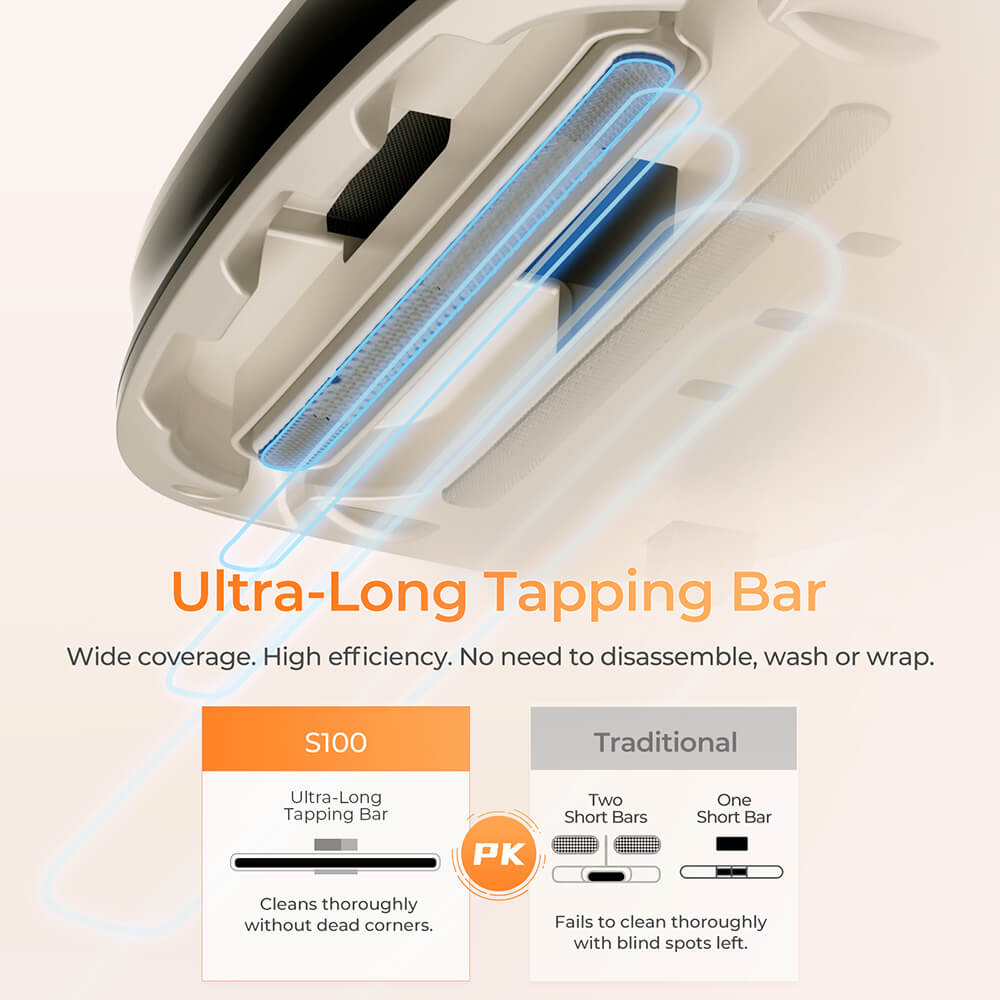 JIGOO S100 Smart Dual-Cup Mattress Vacuum Cleaner with 350W Power and 12KPa Suction