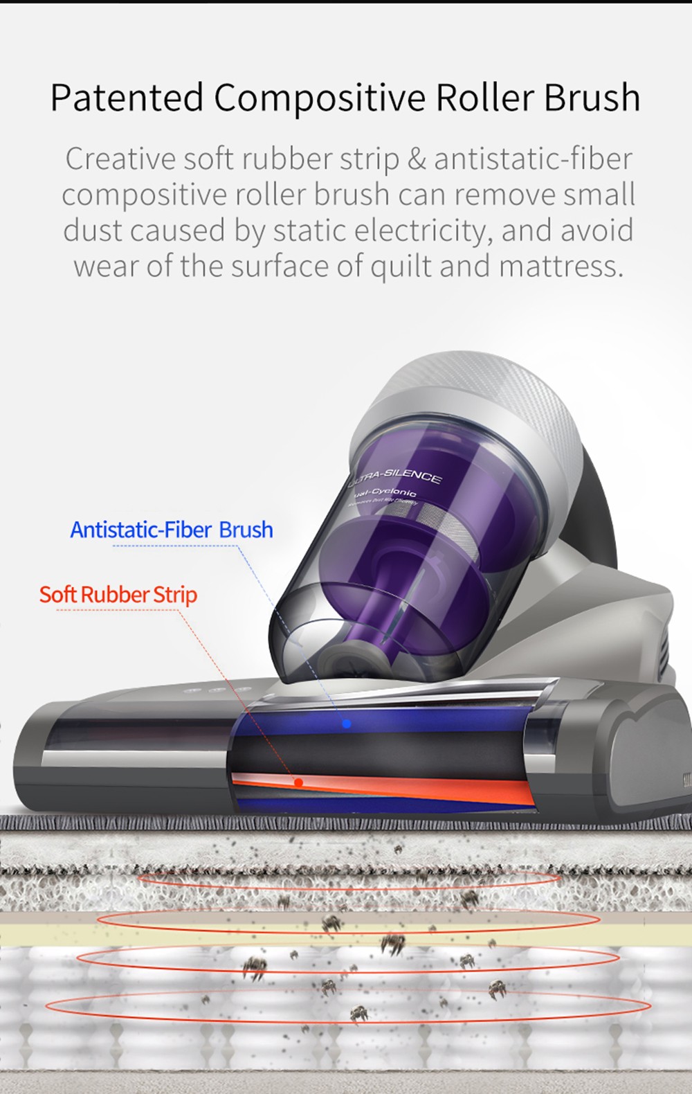 JIMMY JV35 Anti-mite Vacuum Cleaner Kill 99.9% Mites 99.99% Bacteria, 14KPa Suction, UV+Tap+Vacuum, Antistatic Brush