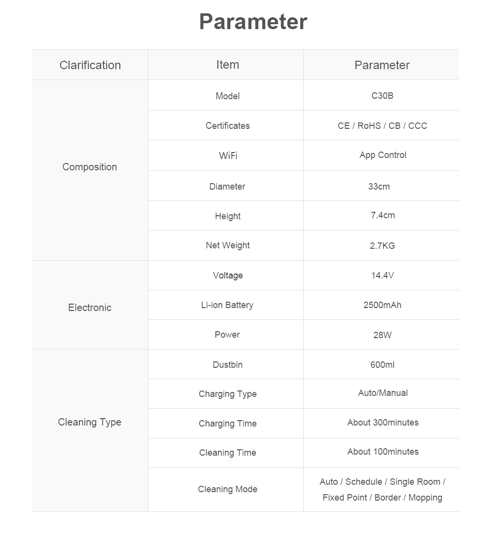 LIECTROUX C30B Robot Vacuum Cleaner 6000Pa Suction with AI Map Navigation Smart Partition WiFi App Electric Water Tank