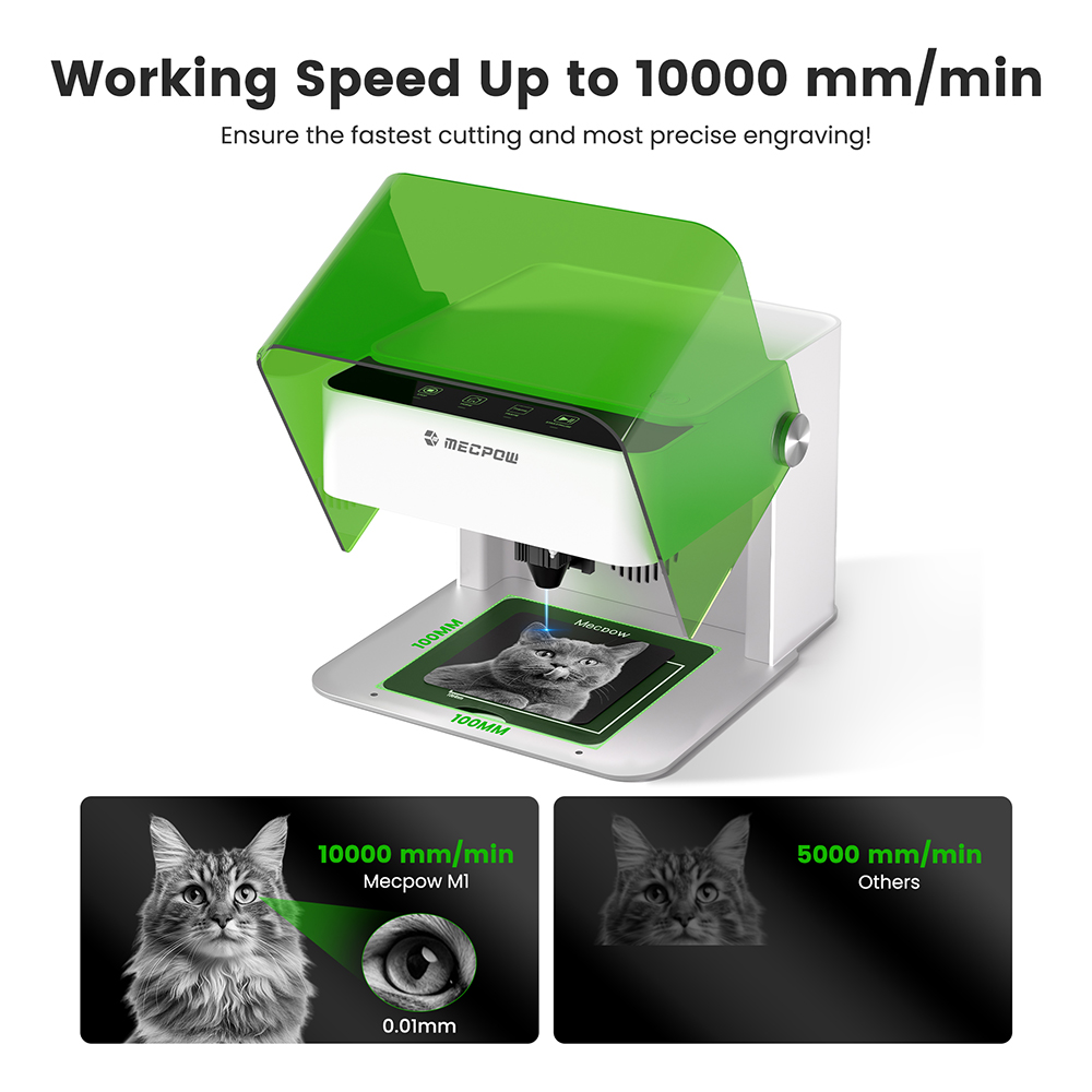 Refurbished Mecpow M1 FDA Class 1 3.5W Laser Engraver, 0.01mm Accuracy, 10000mm/min, 100x100mm Engraving Area, WIFI & USB & TF Card Connections