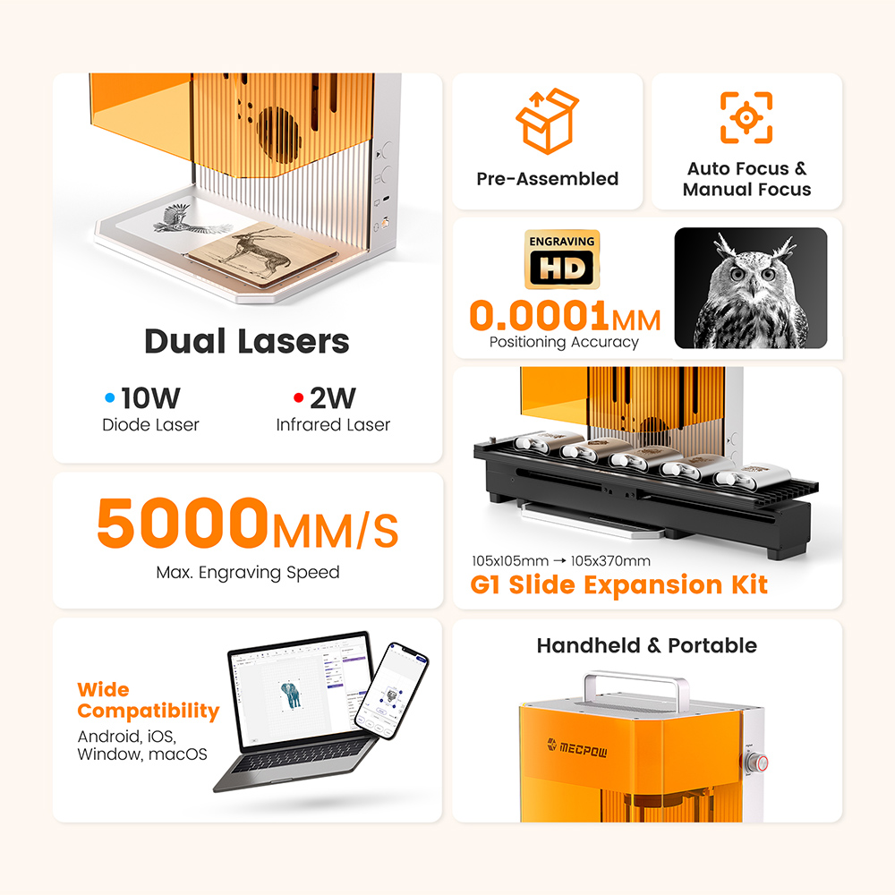 Refurbished Mecpow X1 Dual Laser Cutter and Engraver, 2W Infrared and 10W Diode, 5000mm/s Speed, 105×105mm