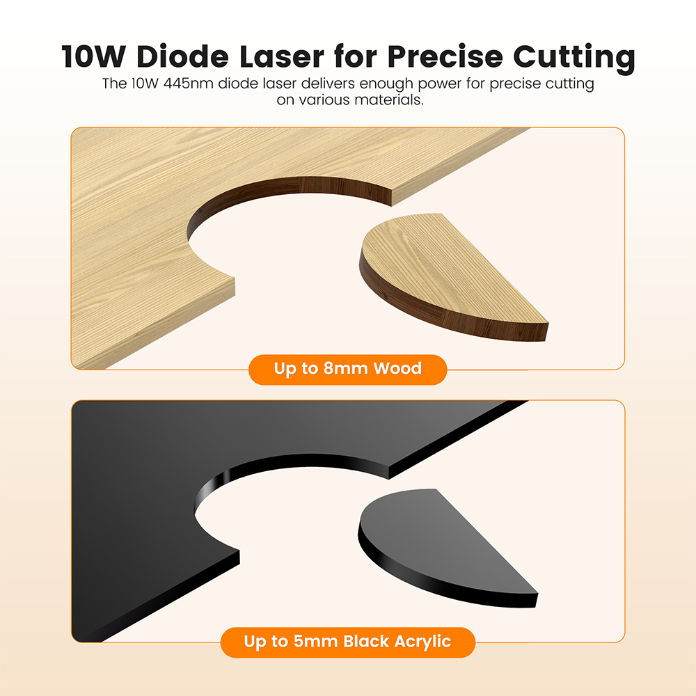 Refurbished Mecpow X1 Dual Laser Cutter and Engraver, 2W Infrared and 10W Diode, 5000mm/s Speed, 105×105mm