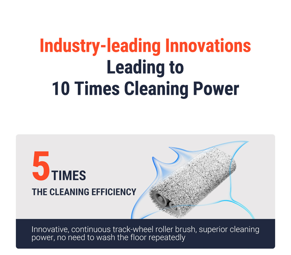 OSOTEK H200 Horizon Wet Dry Vacuum Cleaner, Auto Self-Cleaning, 4000mAh Capacity, 750ml Clean Water Tank, 35min Runtime