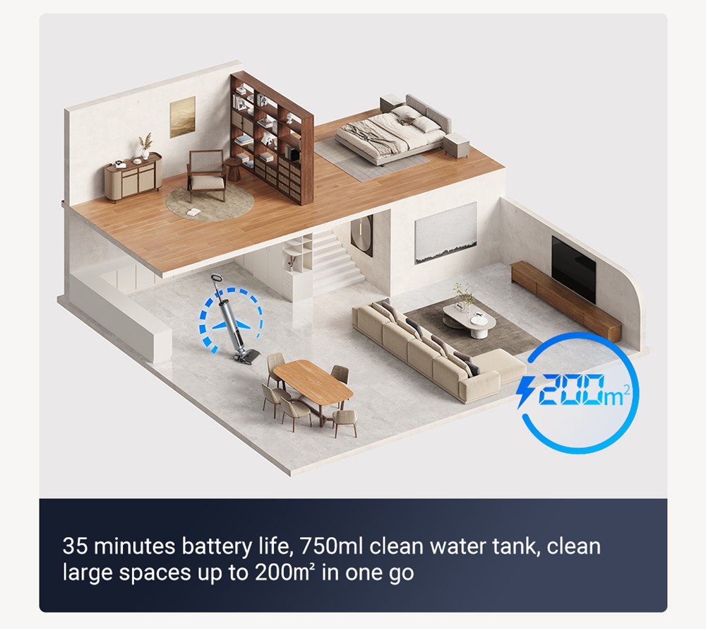 OSOTEK H200 Horizon Wet Dry Vacuum Cleaner, Auto Self-Cleaning, 4000mAh Capacity, 750ml Clean Water Tank, 35min Runtime