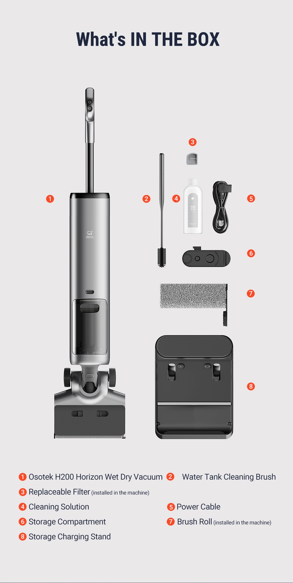 OSOTEK H200 Horizon Wet Dry Vacuum Cleaner, Auto Self-Cleaning, 4000mAh Capacity, 750ml Clean Water Tank, 35min Runtime