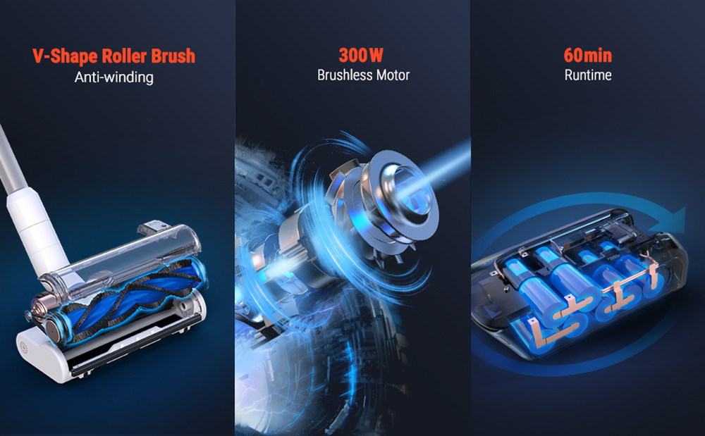 OSOTEK S9 Pro Cordless Handheld Vacuum Cleaner, 30Kpa Suction, 3-gear Speed, 320W High Power, 0.75L Dust Cup