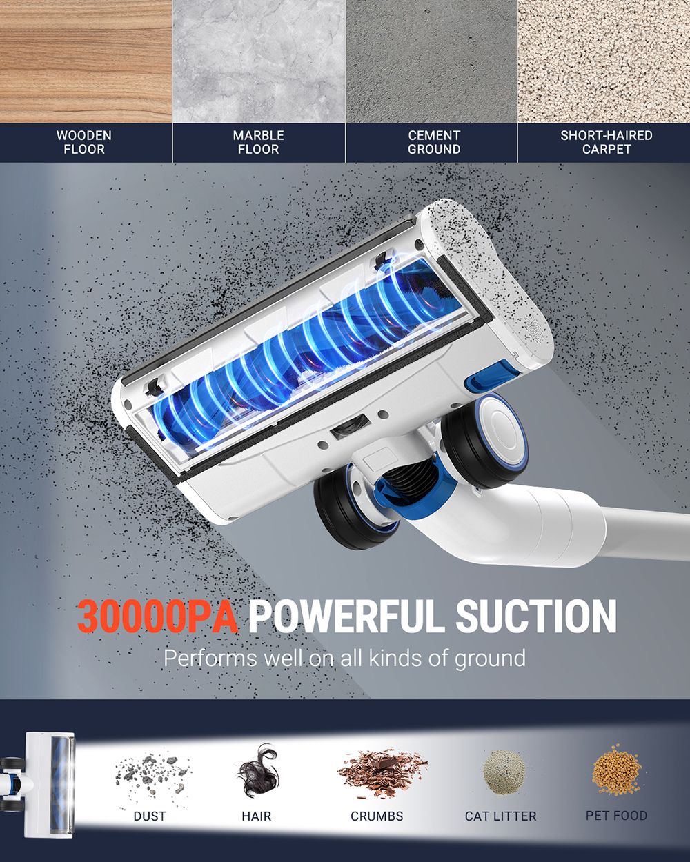OSOTEK S9 Pro Cordless Handheld Vacuum Cleaner, 30Kpa Suction, 3-gear Speed, 320W High Power, 0.75L Dust Cup