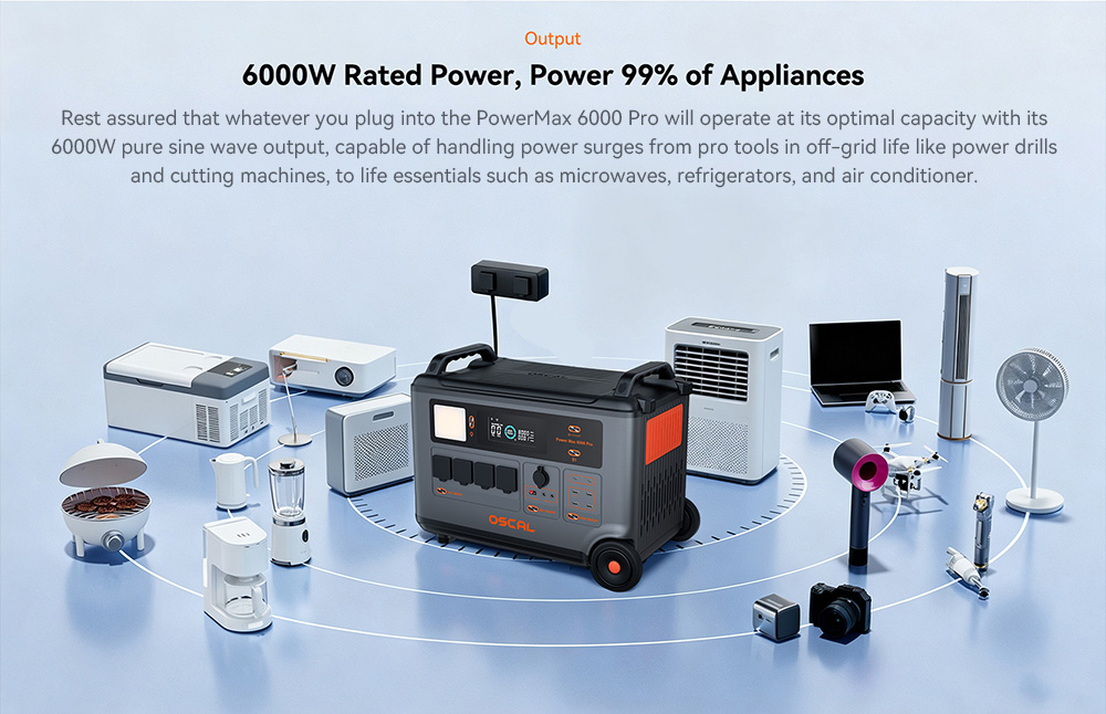 Oscal PowerMax 6000 Pro hordozható erőmű, 3600 Wh-s LiFePO4 akkumulátor, 57600 Wh bővíthető, 6000 W tiszta szinusz kimenet, 9000 W túlfeszültség, 14 kimenet, 3000 W napelemes bemenet, 3500+ ciklus, UPS, alkalmazásvezérlés