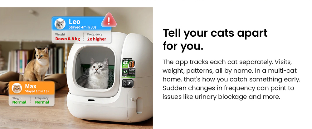 PETKIT Purobot Max 3 Automatic Cat Litter Box, 76L Cylinder Space, 7L Waste Bin, 35dB Quiet Operation, 2.4GHz Wi-Fi, 15-Day Scoop-Free Use, 360° Leak-Proof, Cat Health Tracking