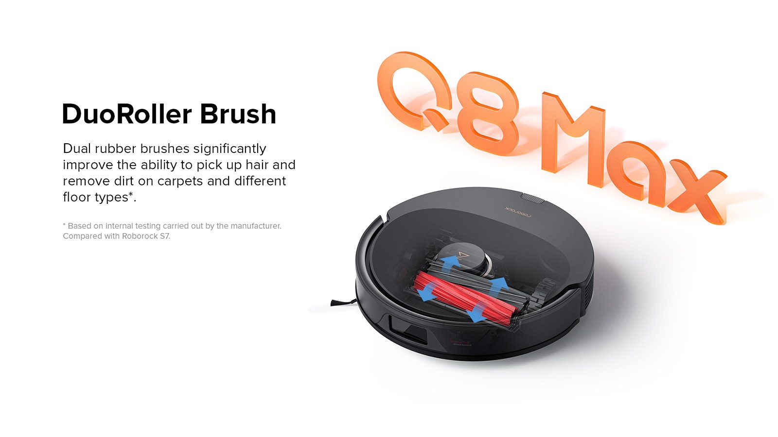 Roborock Q8 Max Robot Vacuum Cleaner, 5500Pa Suction, DuoRoller Brush, LDS Navigation, 470ml Dustbin, 350ml Water Tank