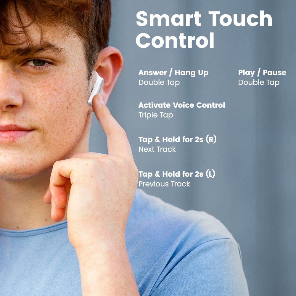 SOUNARC Q1 Earbuds, Bluetooth 5.3, 28 Hours of Playtime, Smart Touch Control - White