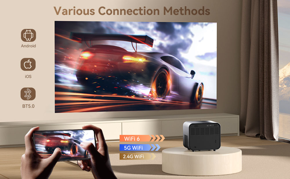 SUREWHEEL SW30 Projector, Auto Focus, Native 1080P, 4K Support, 220inch Display, 5G WiFi & Bluetooth 5.0, 12000 Lumens, Smart TV System, Keystone Correction, Zoom