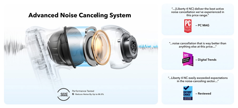 Soundcore Liberty 4 NC Earbuds TWS Headphones, Adaptive ANC 2.0, Bluetooth 5.3, IPX4 Waterproof, Fast Charging - Black