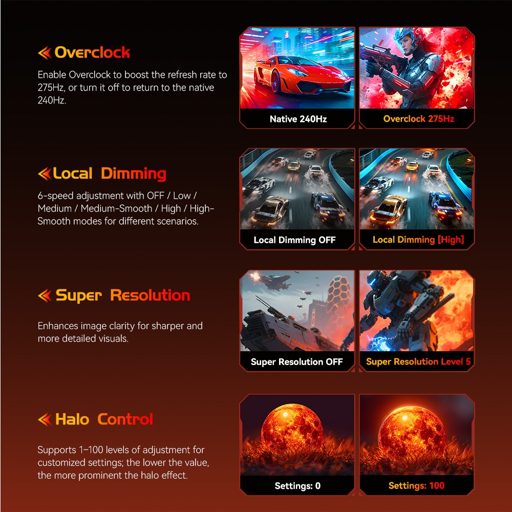 Refurbished TITAN ARMY P276MS Gaming Monitor, 27" QHD 2560×1440 Fast IPS, 275Hz Overclock, 1ms MPRT, HDR1000 1200nits, FreeSync, Game Plus & 15 Scenario Modes, PBP & PIP Split-screen Mode, Low Blue Light & Flicker-Free, Adjustable Tilt Stand